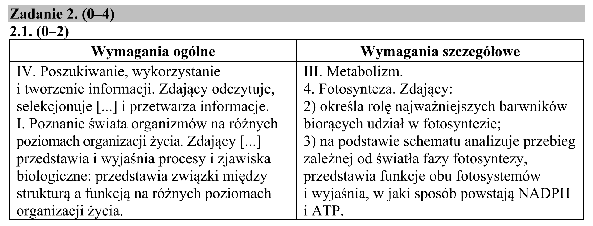Matura, maj 2019, odpowiedź do zadania 2.1, fragment 1