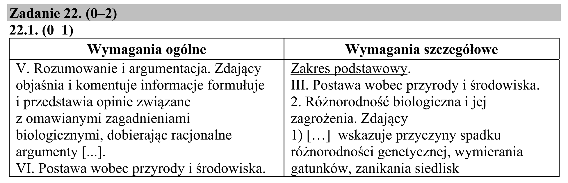Matura, maj 2019, odpowiedź do zadania 22.1, fragment 1