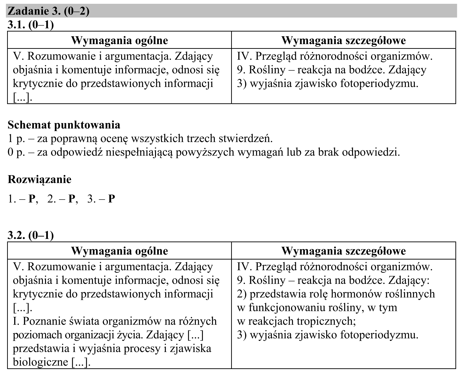 Matura, maj 2019, odpowiedź do zadania 3.1, fragment 1