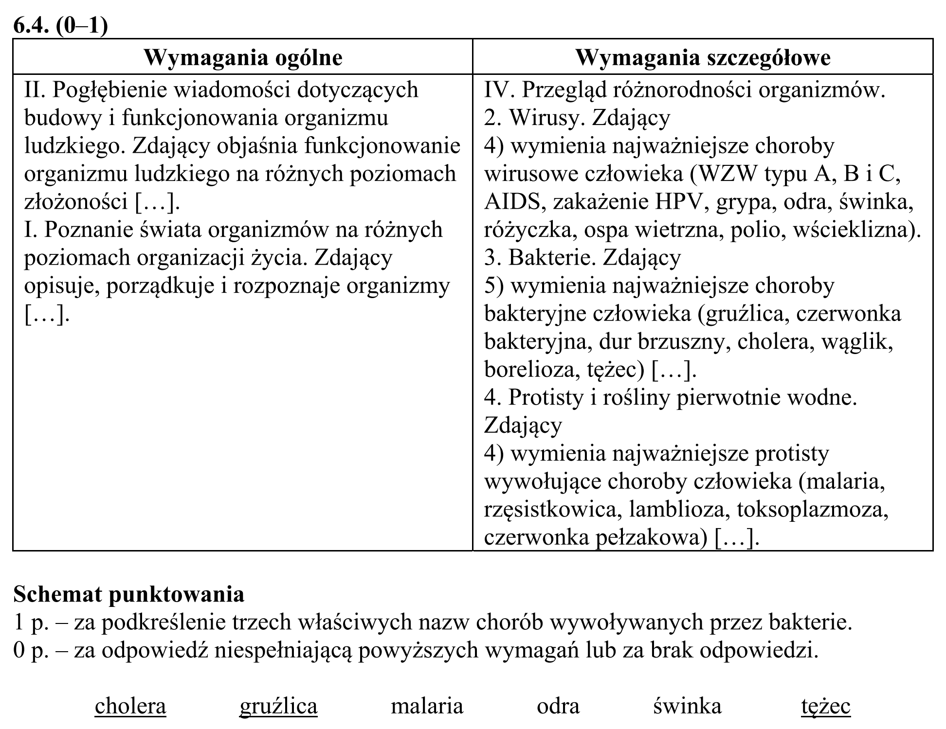 Matura, maj 2019, odpowiedź do zadania 6.1, fragment 3