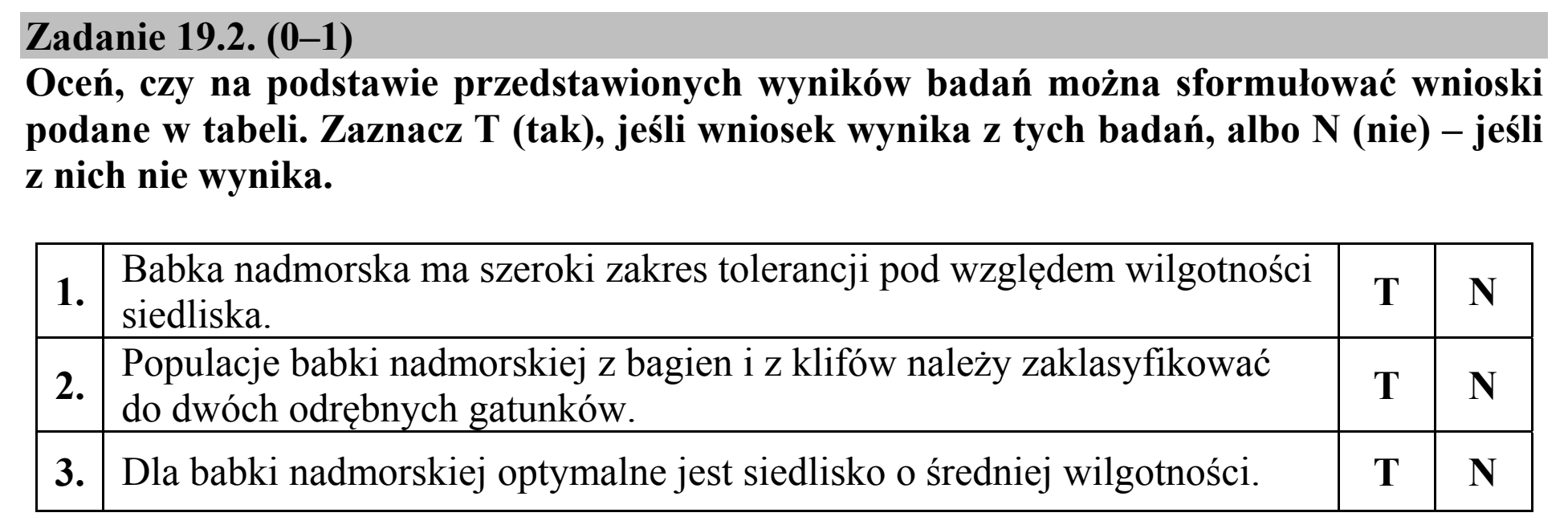 Matura, maj 2019, zadanie 19.2