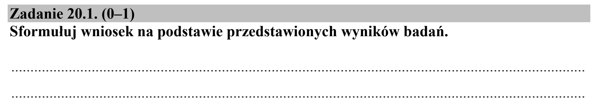 Matura, maj 2019, zadanie 20.1