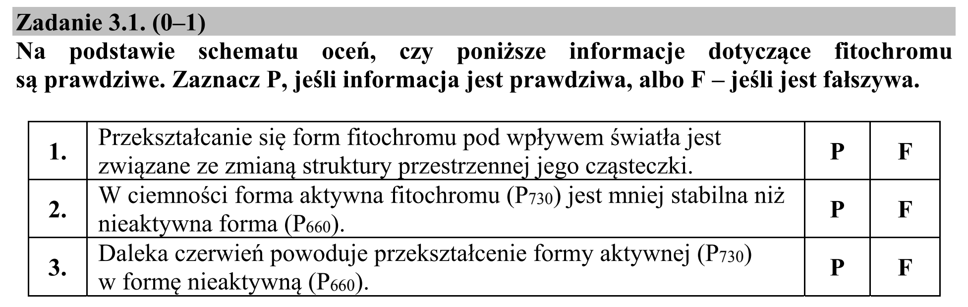 Matura, maj 2019, zadanie 3.1