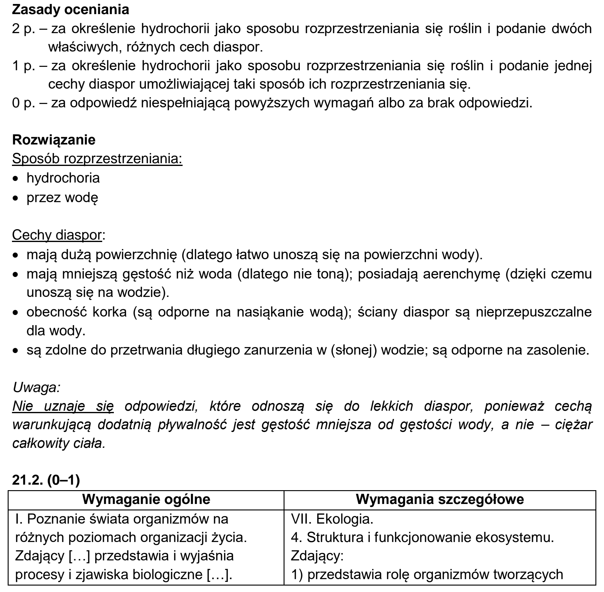Matura, maj 2020, odpowiedź do zadania 21.1
