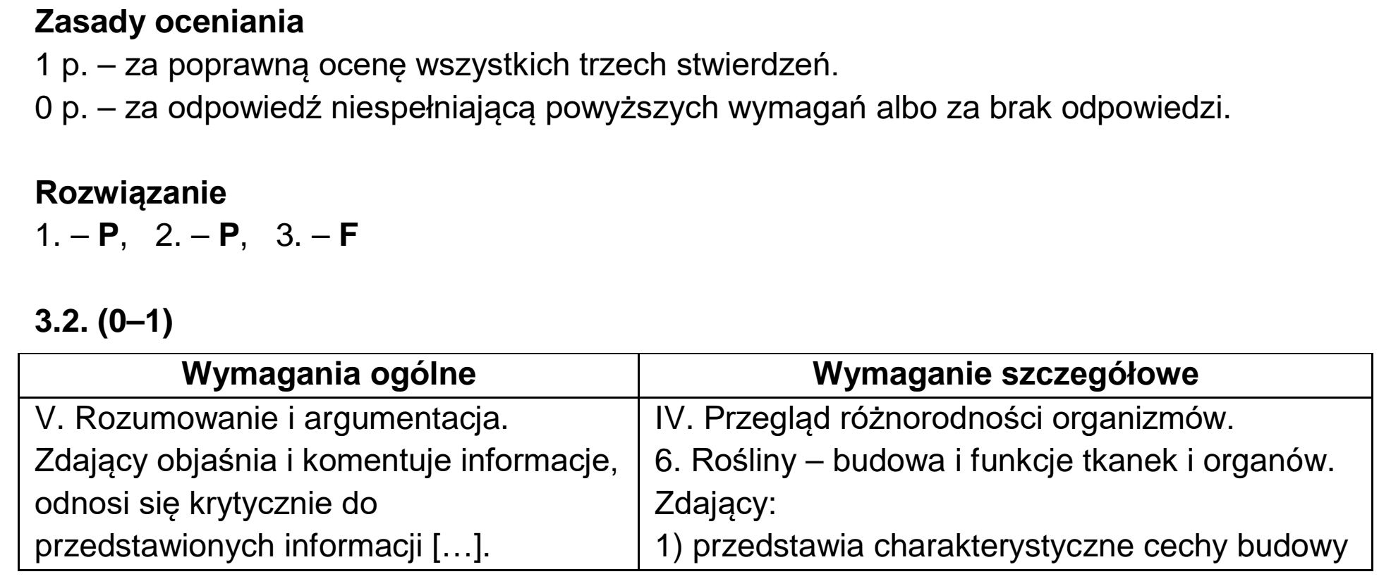 Matura, maj 2020, odpowiedź do zadania 3.1, fragment 1