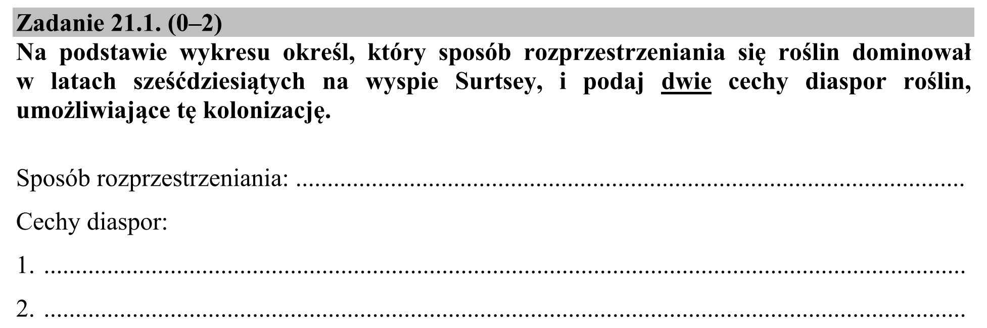 Matura, maj 2020, zadanie 21.1