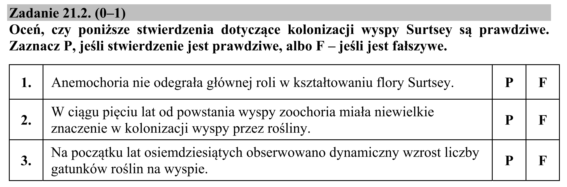Matura, maj 2020, zadanie 21.2