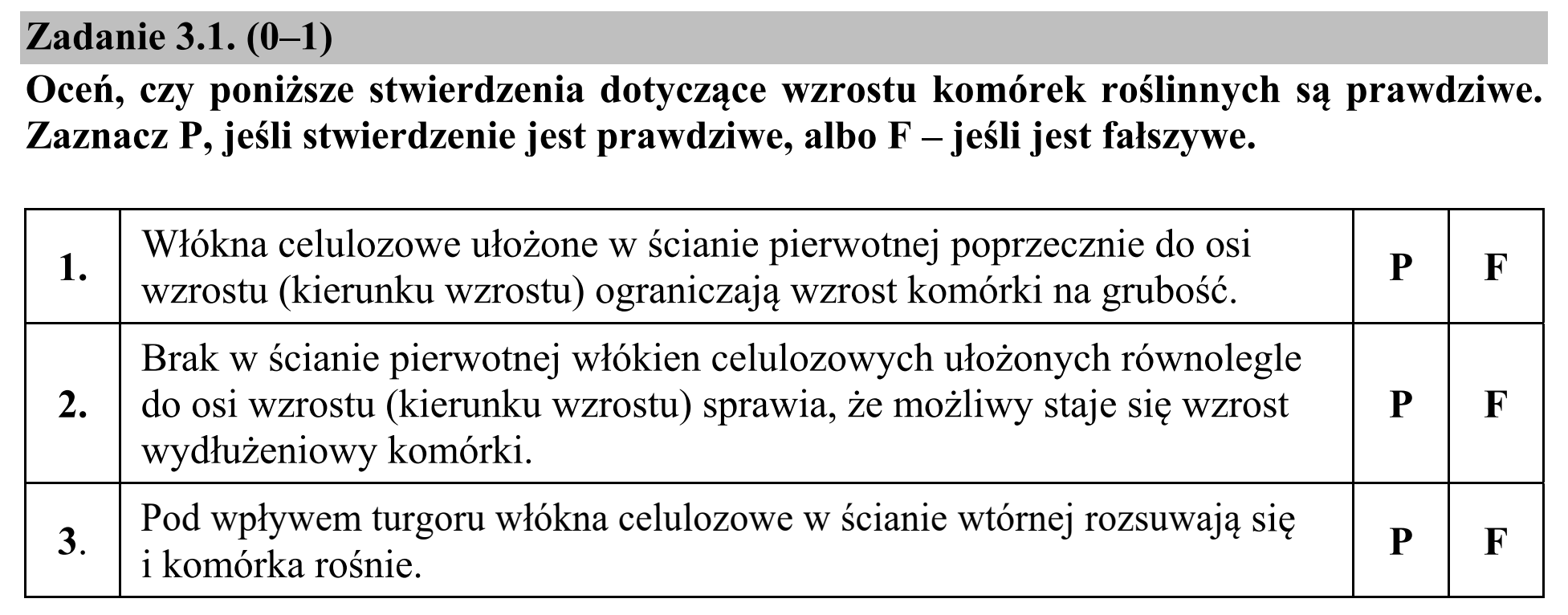 Matura, maj 2020, zadanie 3.1