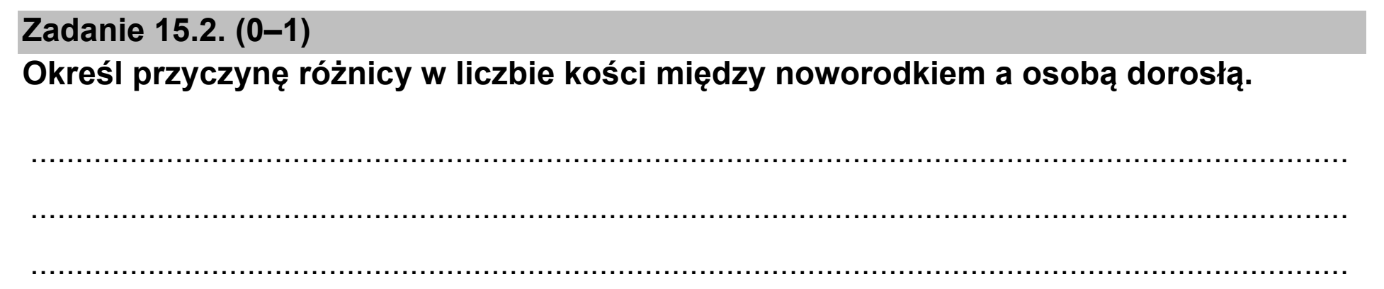 Matura, maj 2021, zadanie 15.2