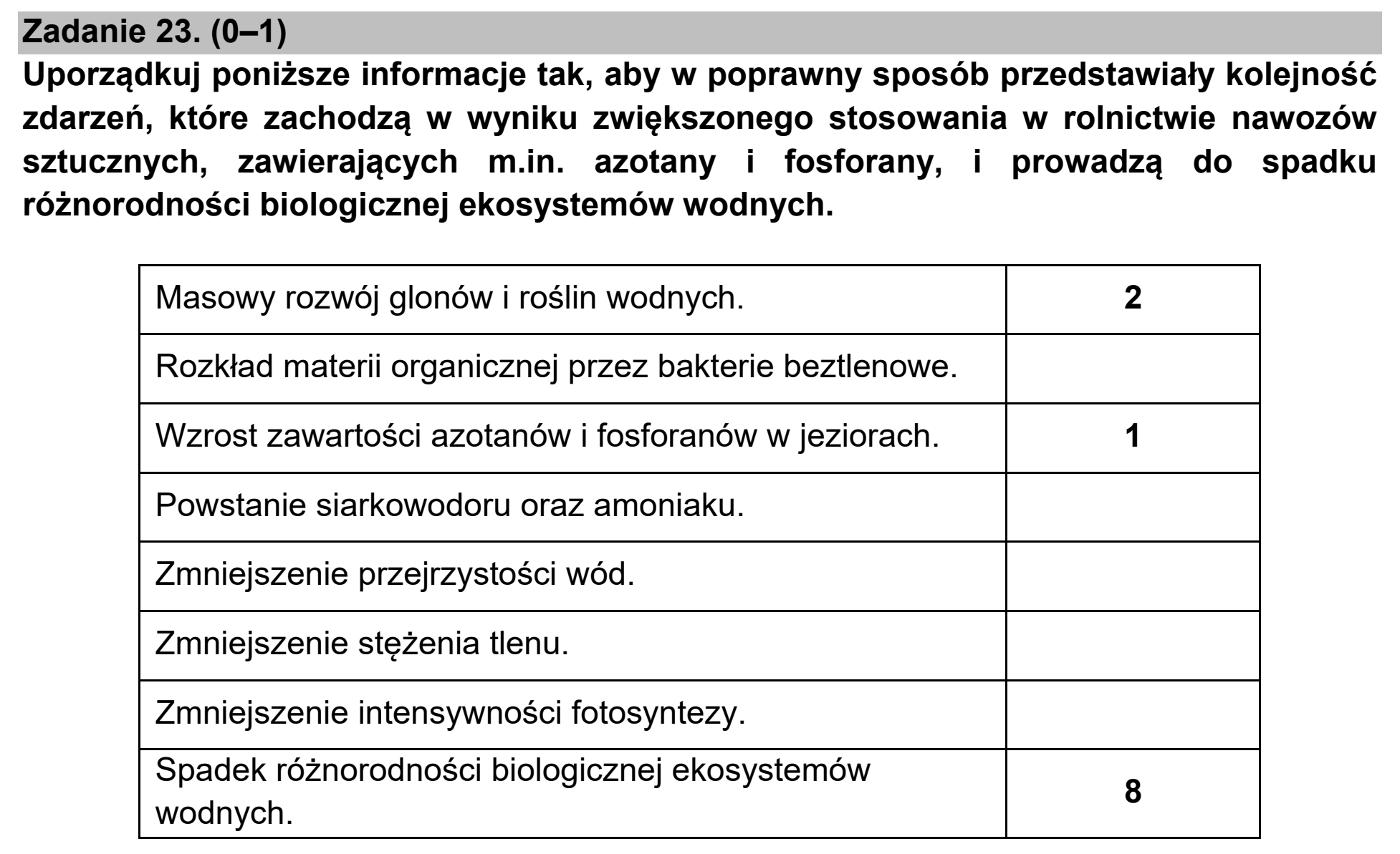 Matura, maj 2021, podgląd zadania 23