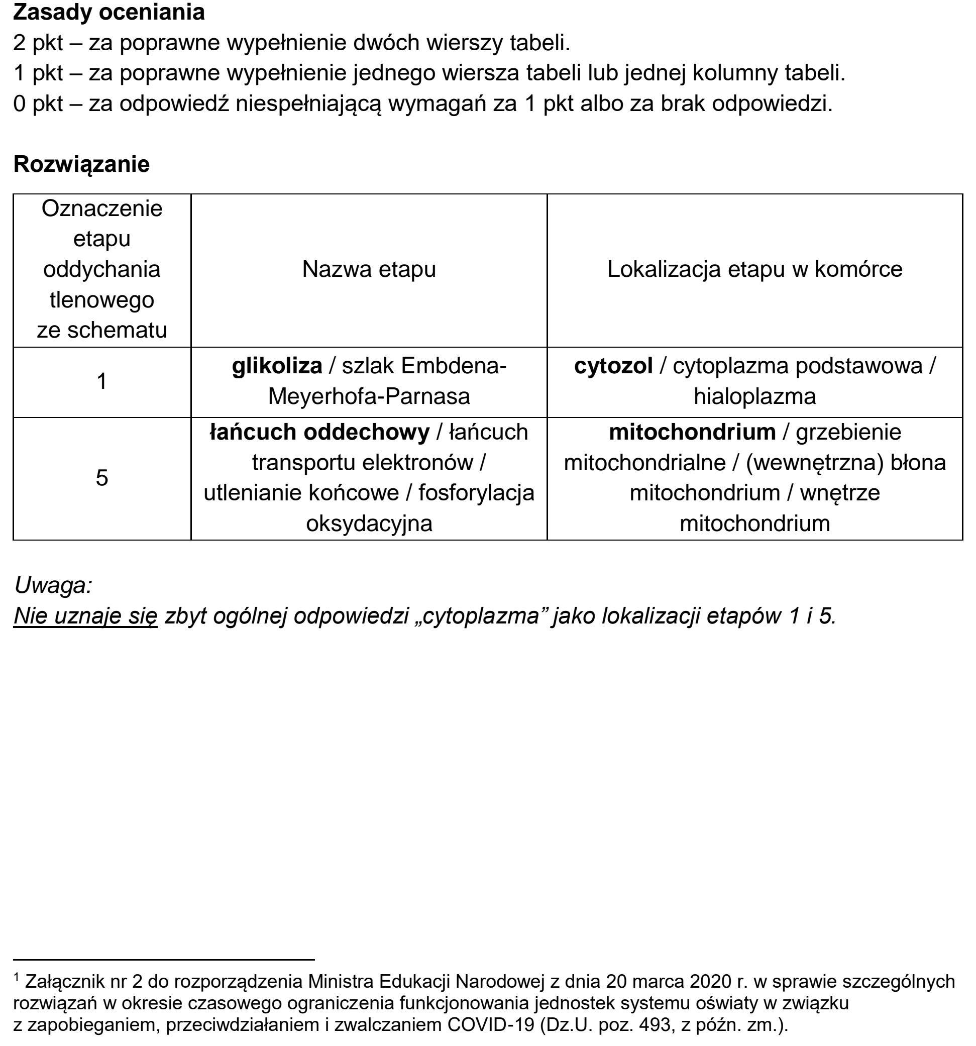 Matura, maj 2022, odpowiedź do zadania 1.1, fragment 1