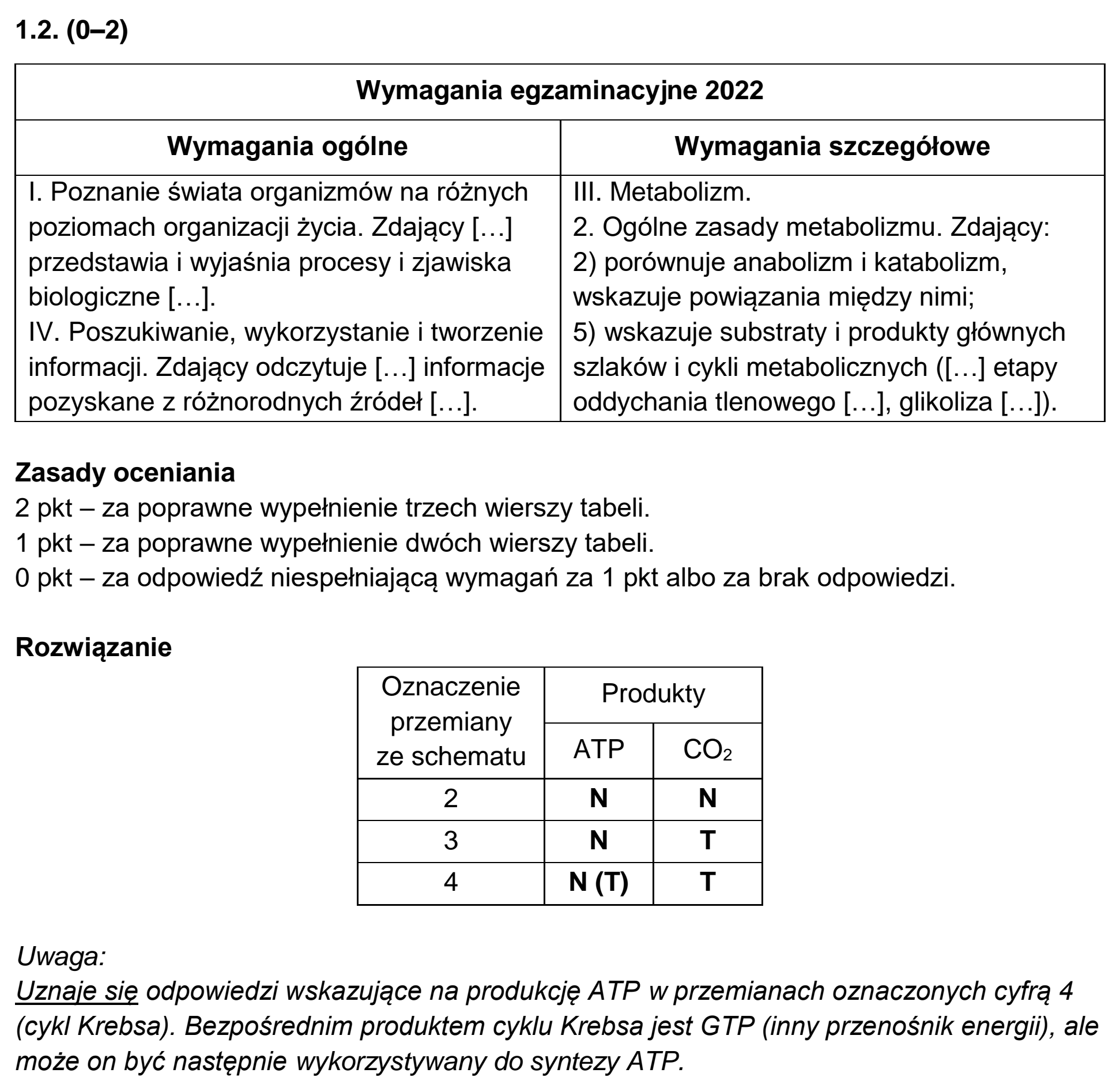 Matura, maj 2022, odpowiedź do zadania 1.1, fragment 2