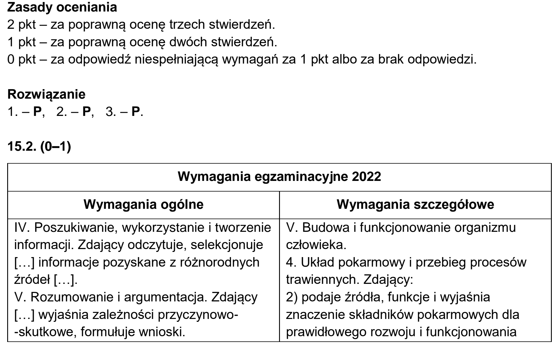 Matura, maj 2022, odpowiedź do zadania 15.1