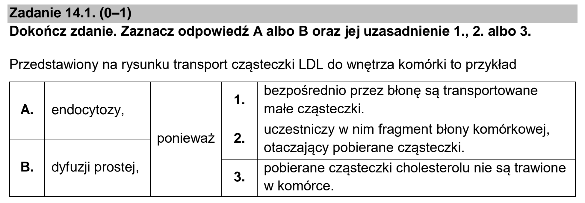 Matura, maj 2022, zadanie 14.1