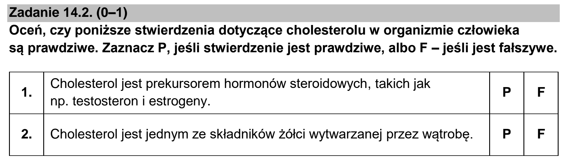 Matura, maj 2022, zadanie 14.2
