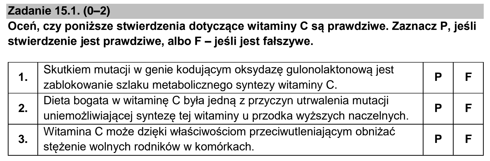 Matura, maj 2022, zadanie 15.1