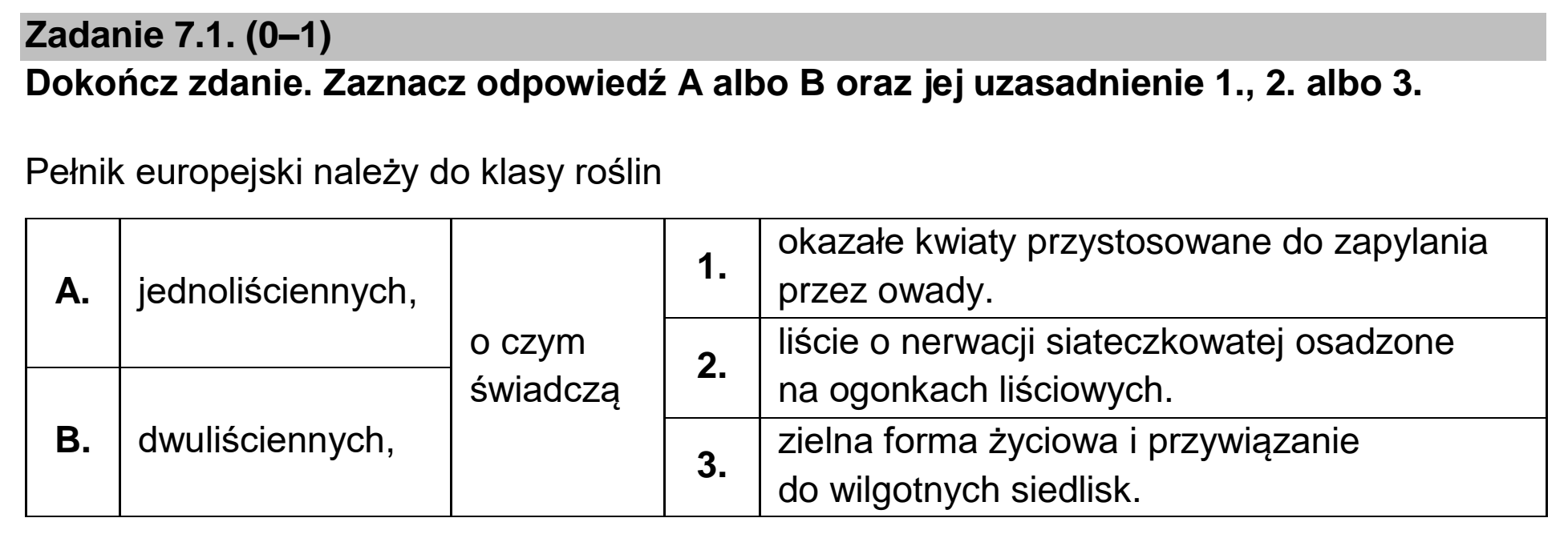 Matura, maj 2022, zadanie 7.1