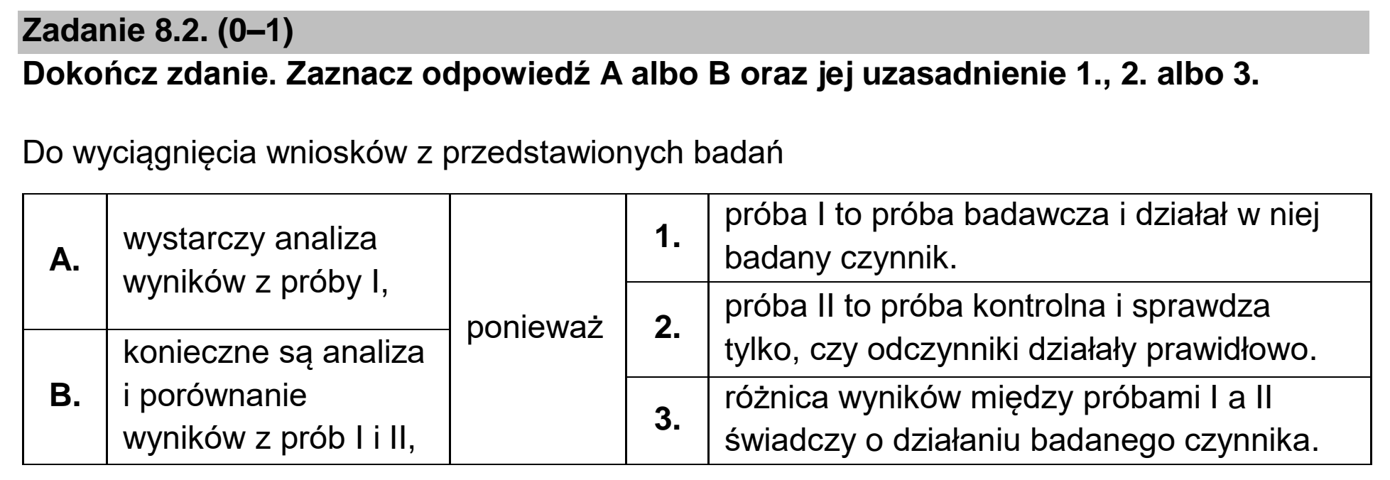 Matura, maj 2022, zadanie 8.2