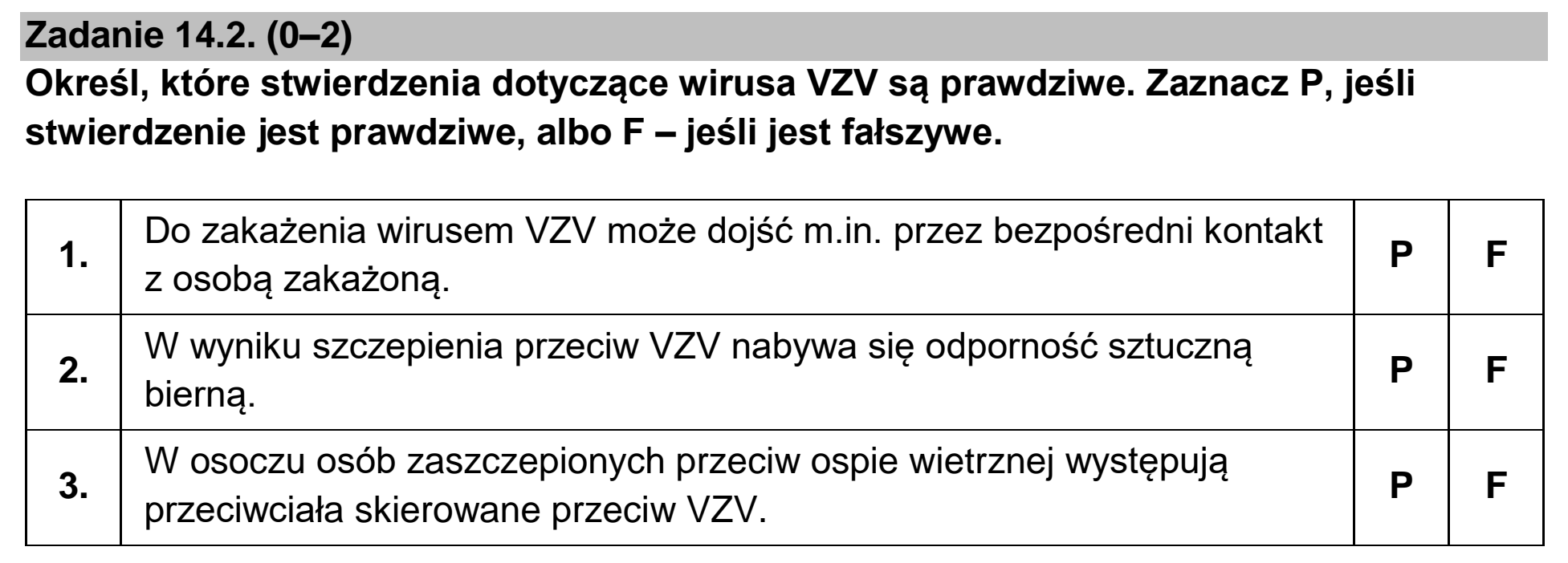 Matura, maj 2023, zadanie 14.2