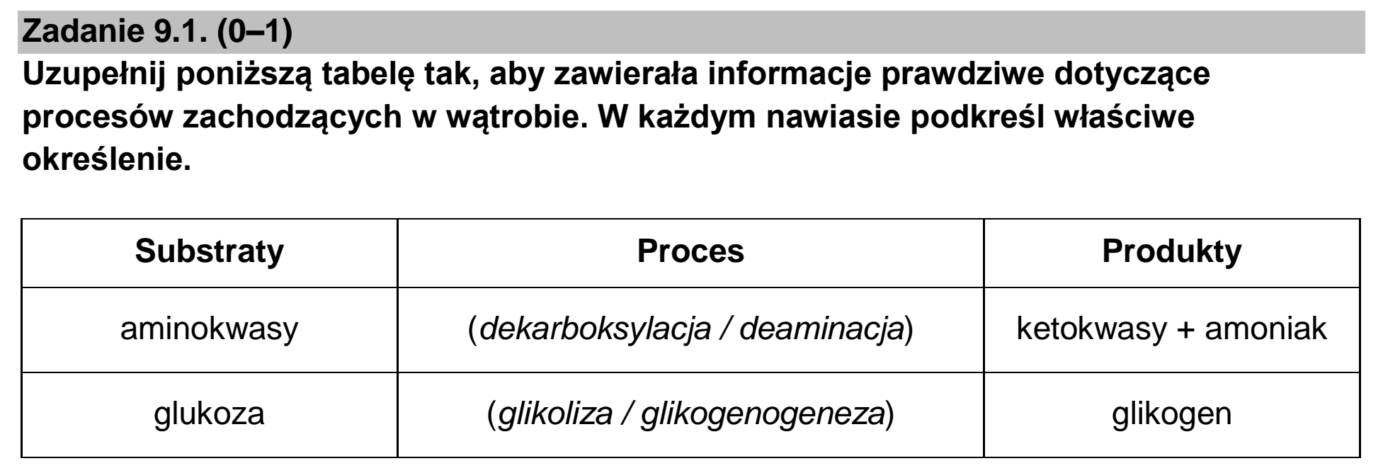 Matura, maj 2023, zadanie 9.1