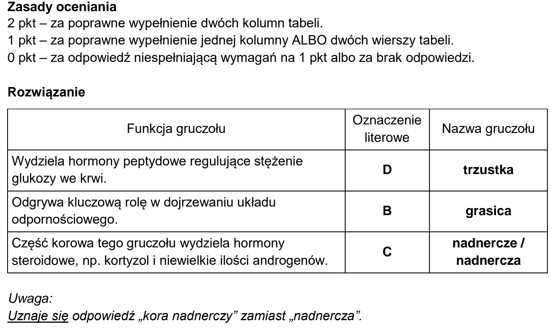 Matura, maj 2024, odpowiedź do zadania 11