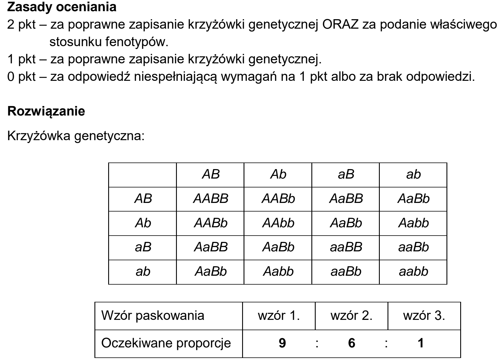 Matura, maj 2024, odpowiedź do zadania 16.2