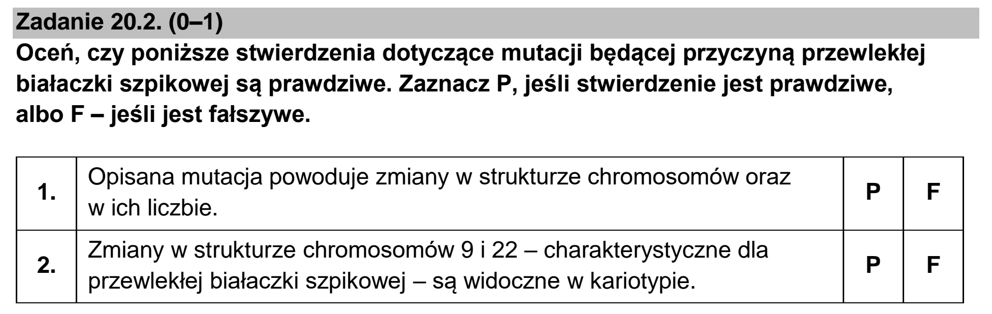 Matura, maj 2024, zadanie 20.2