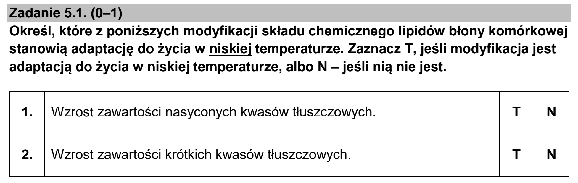 Matura, maj 2024, zadanie 5.1