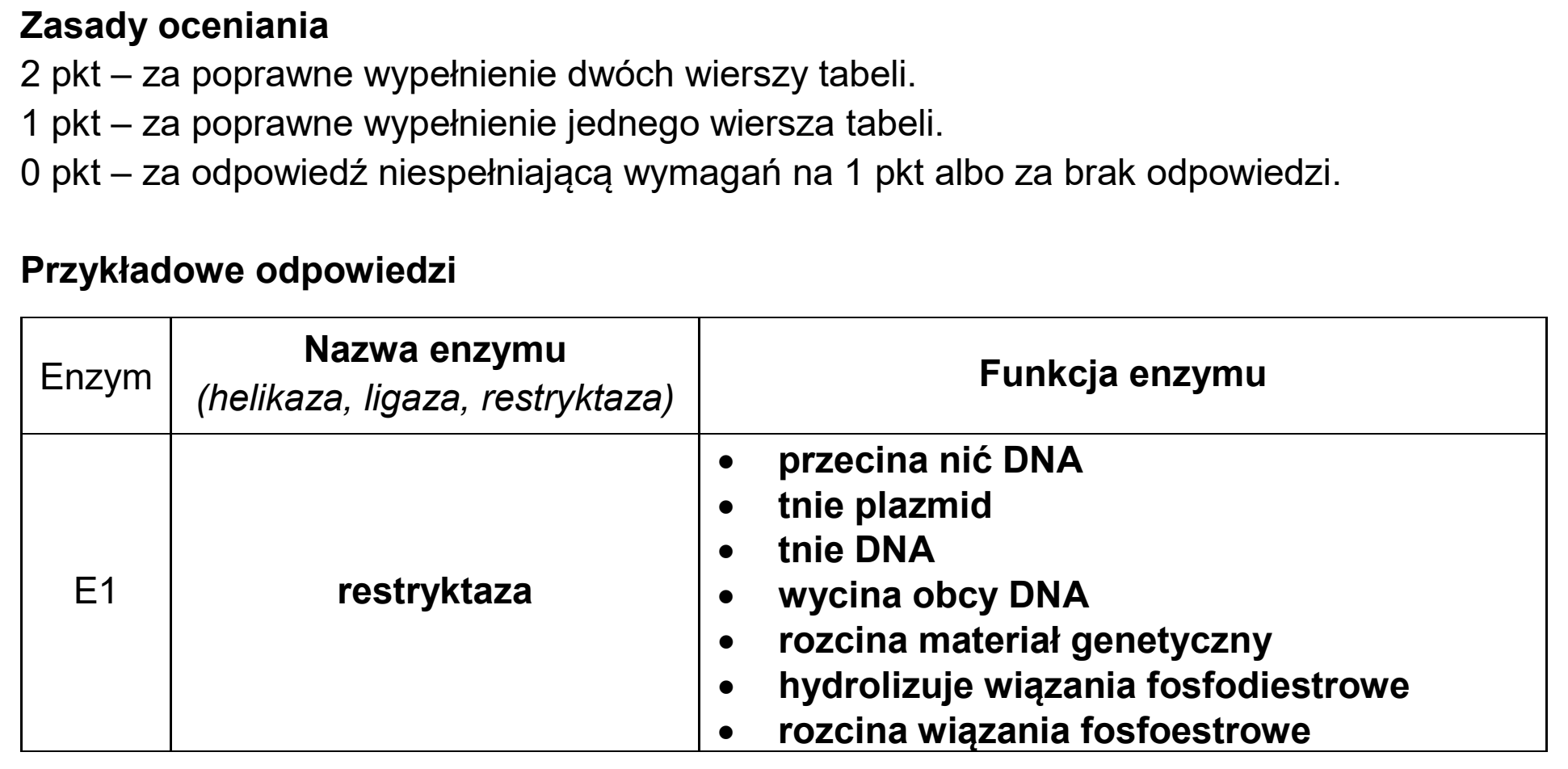 Matura, maj 2025, odpowiedź do zadania 14.1, fragment 1