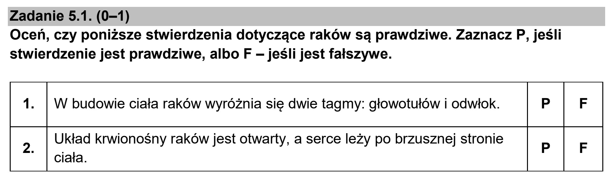 Matura, maj 2025, zadanie 5.1