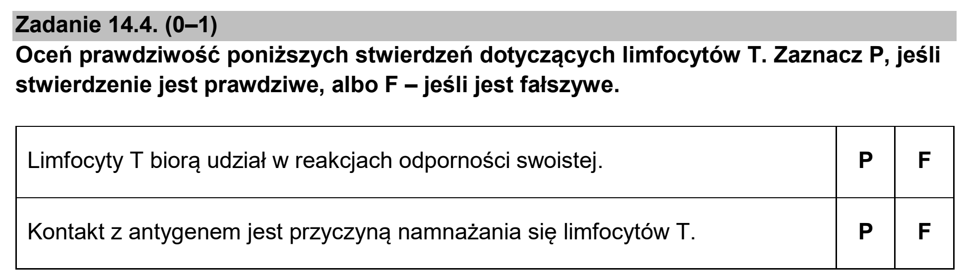 Matura, maj 2026, zadanie 14.4