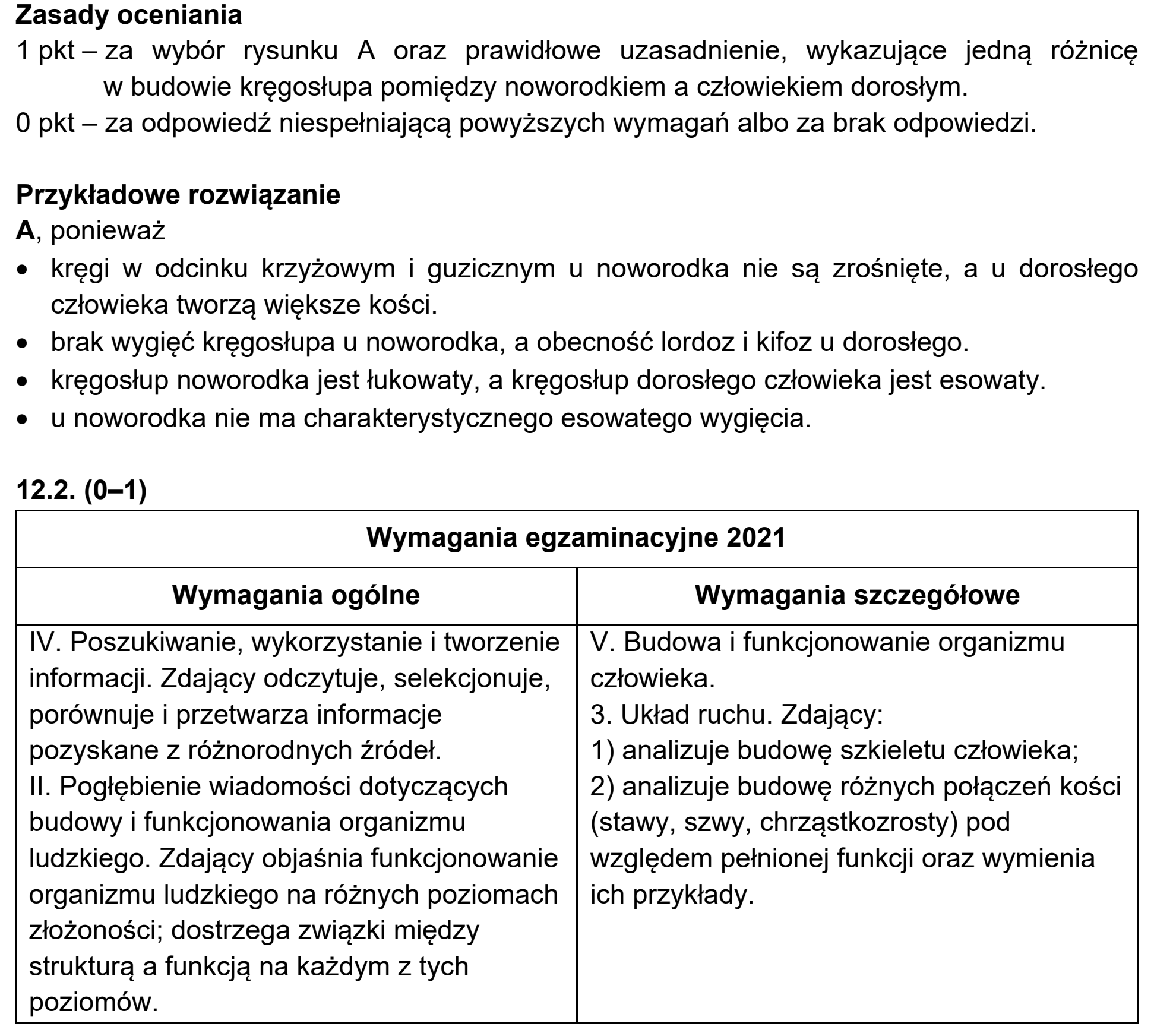 Matura próbna, marzec 2021, odpowiedź do zadania 12.1, fragment 1