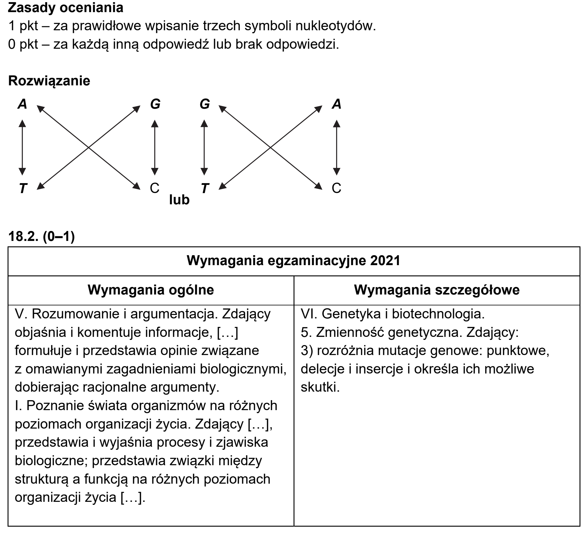 Matura próbna, marzec 2021, odpowiedź do zadania 18.1