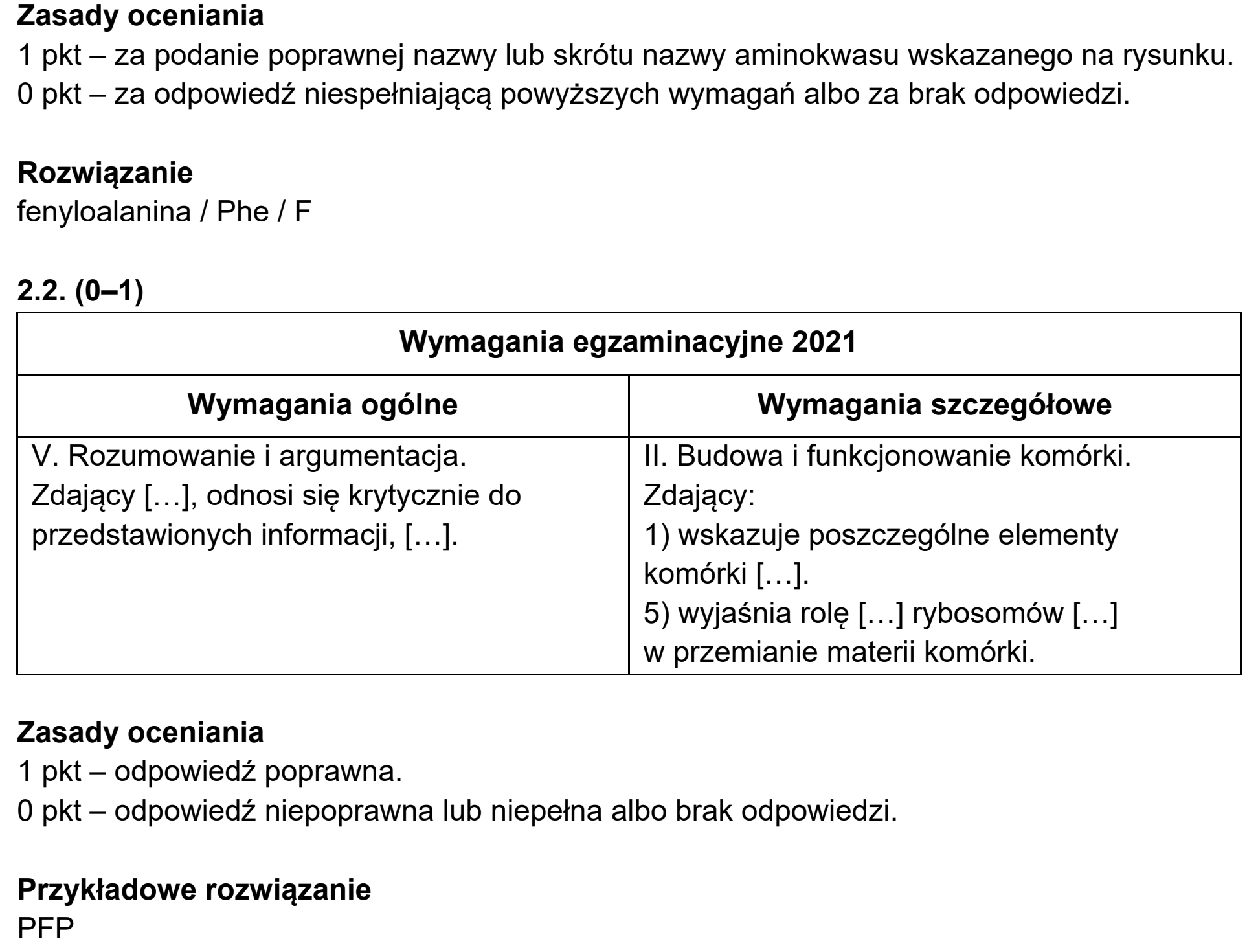 Matura próbna, marzec 2021, odpowiedź do zadania 2.1