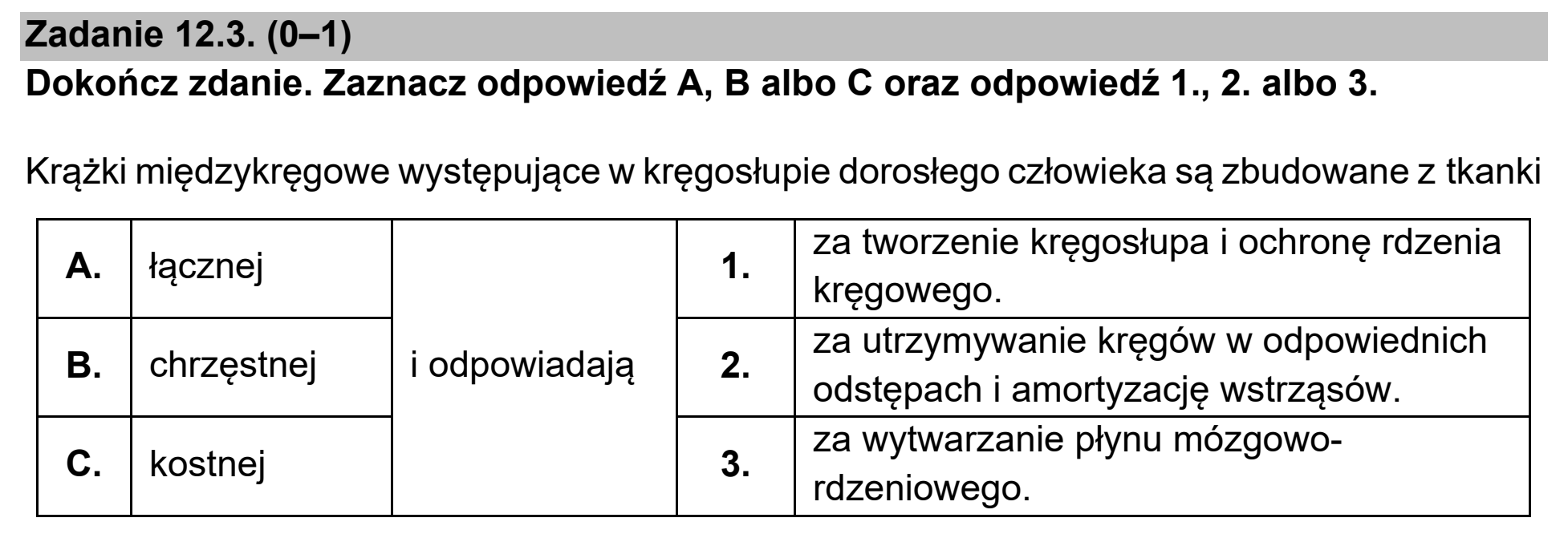 Matura próbna, marzec 2021, zadanie 12.3