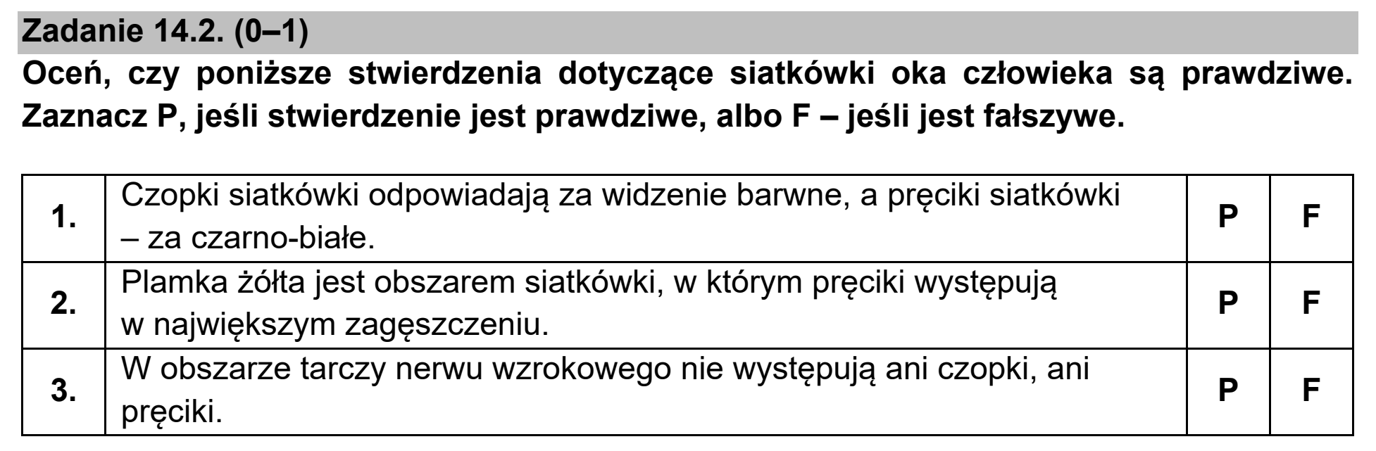 Matura próbna, marzec 2021, zadanie 14.2