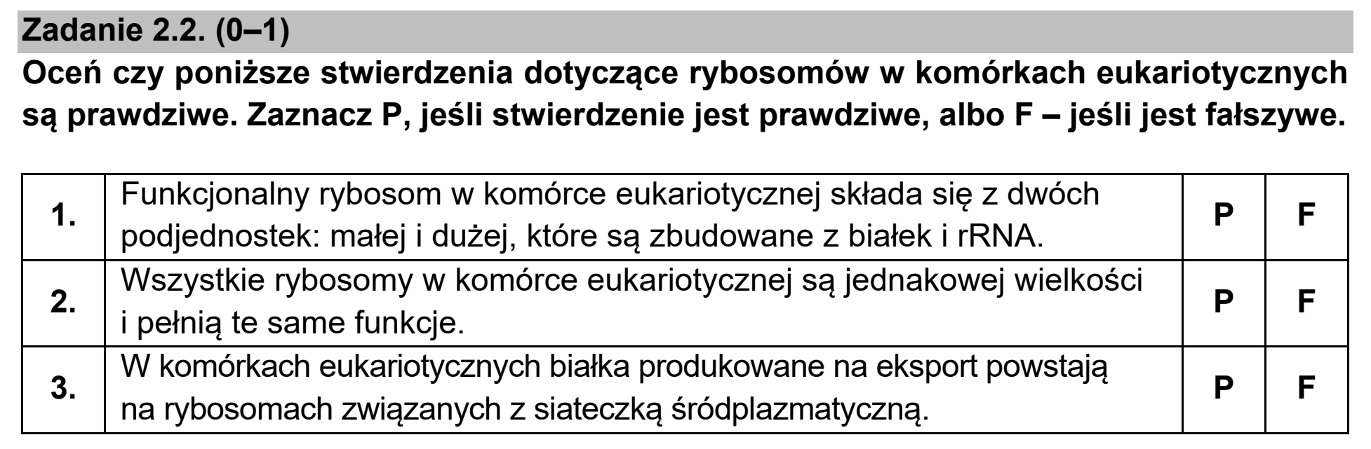 Matura próbna, marzec 2021, zadanie 2.2