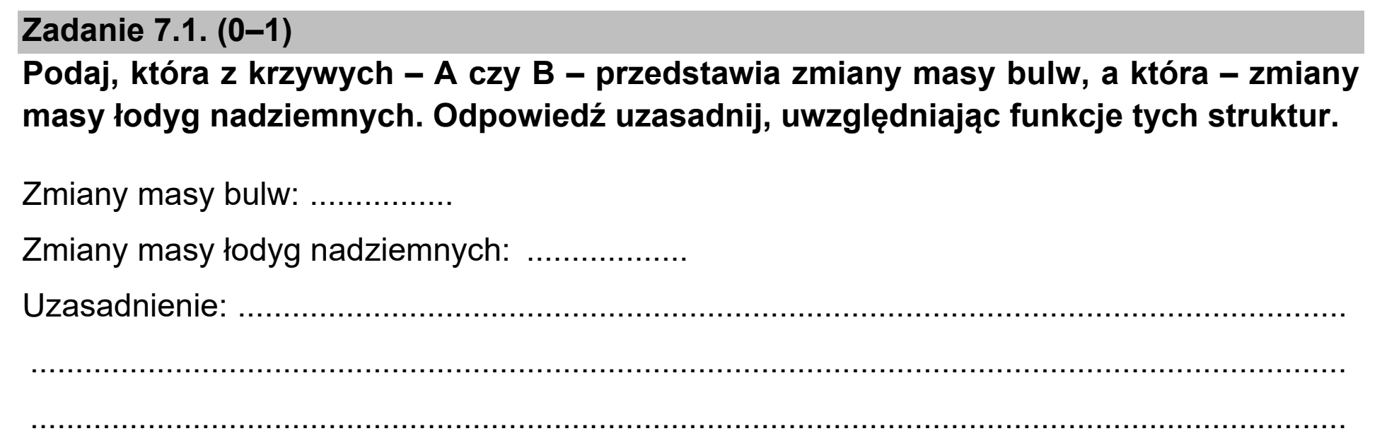 Matura próbna, marzec 2021, zadanie 7.1
