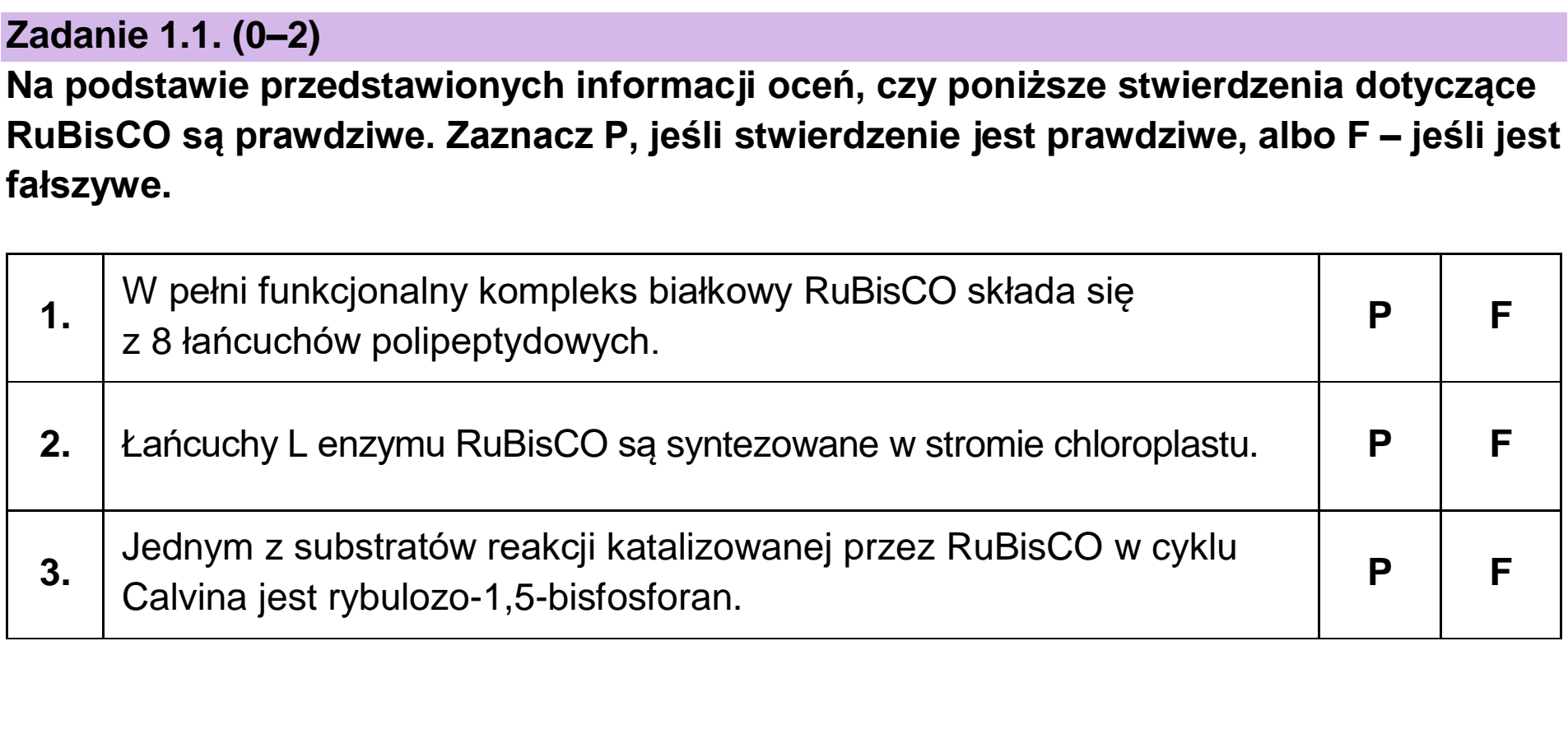 Matura dodatkowa, czerwiec 2023, zadanie 1.1