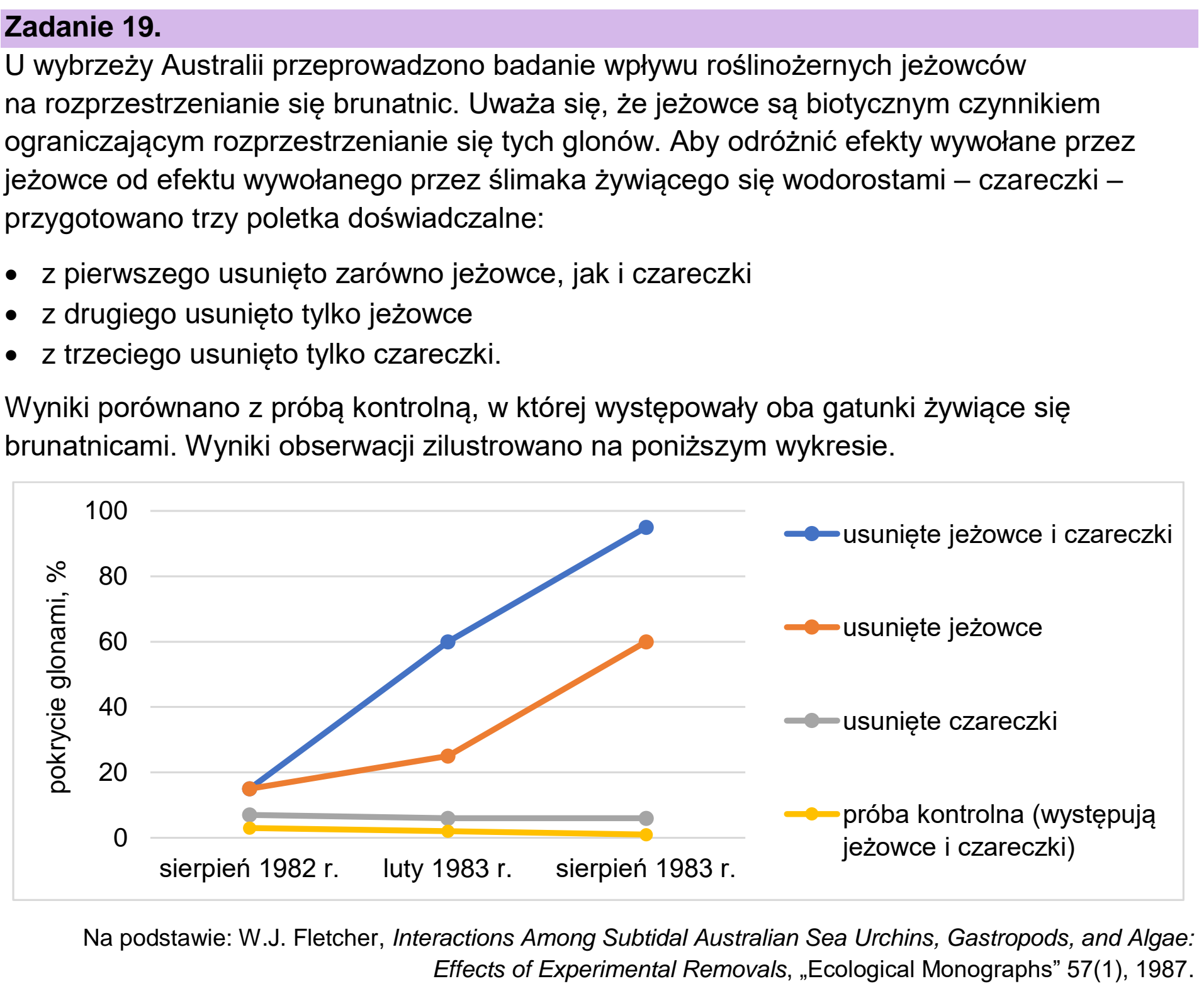 Matura dodatkowa, czerwiec 2023, wstęp zadania 19
