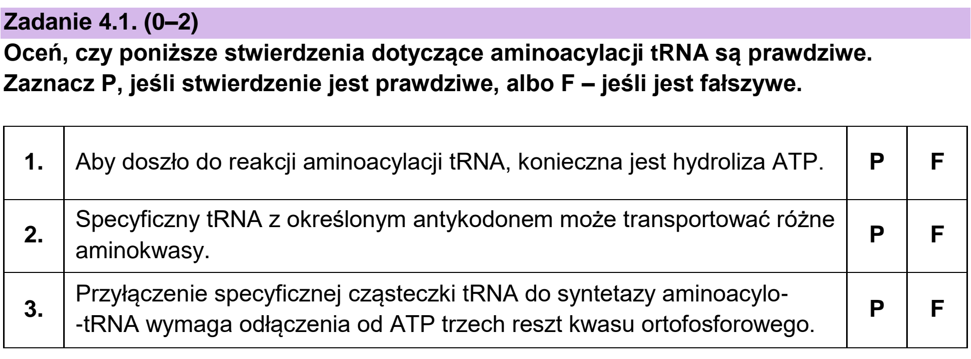 Matura dodatkowa, czerwiec 2023, zadanie 4.1
