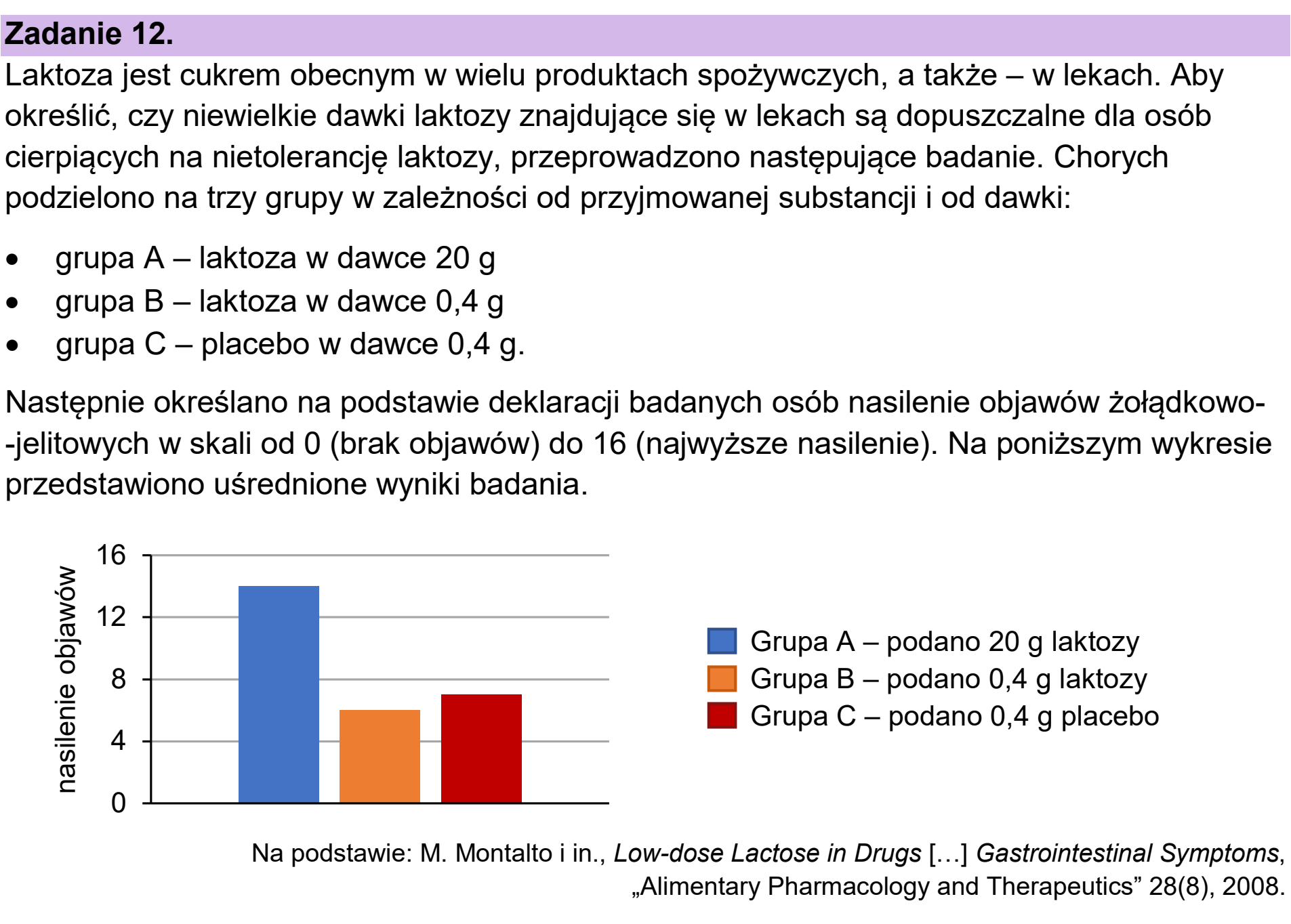 Matura dodatkowa, czerwiec 2024, wstęp zadania 12