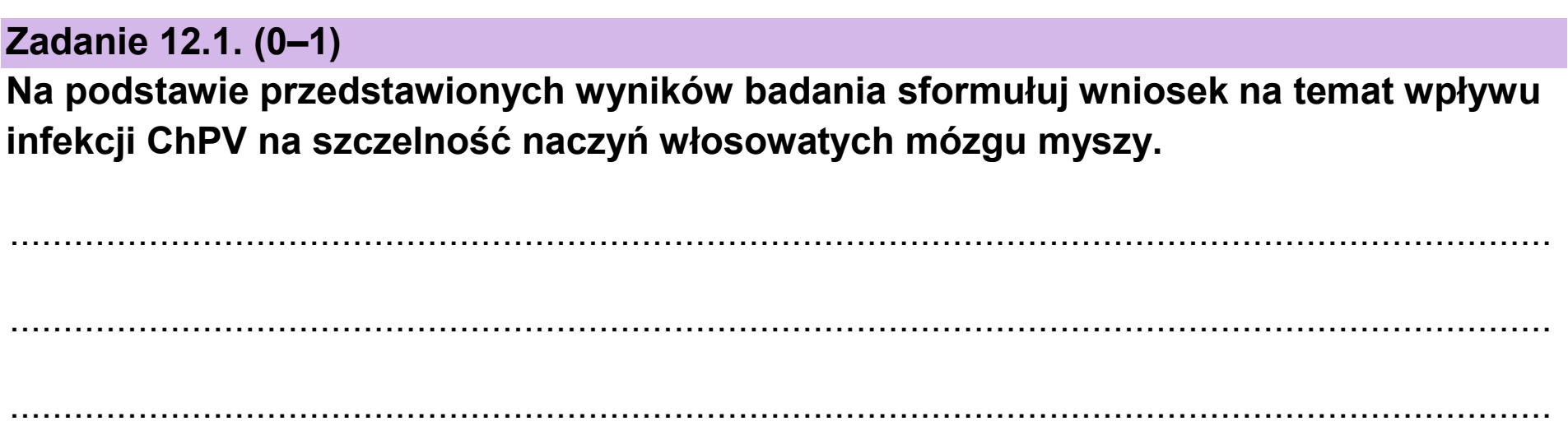 Matura dodatkowa, czerwiec 2025, zadanie 12.1