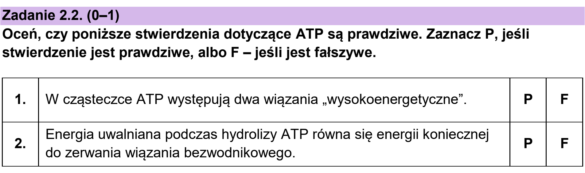 Matura dodatkowa, czerwiec 2025, zadanie 2.2