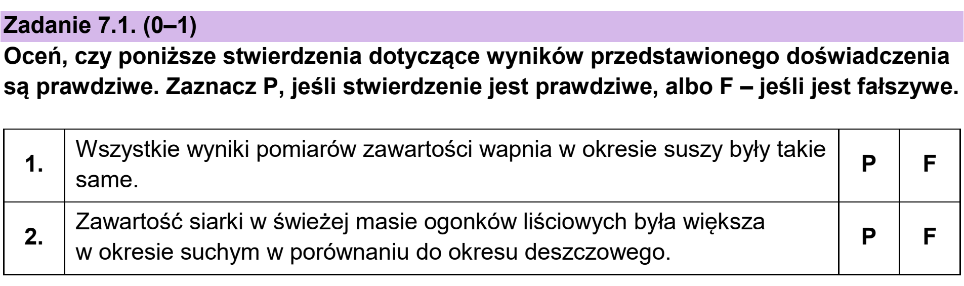 Matura dodatkowa, czerwiec 2025, zadanie 7.1