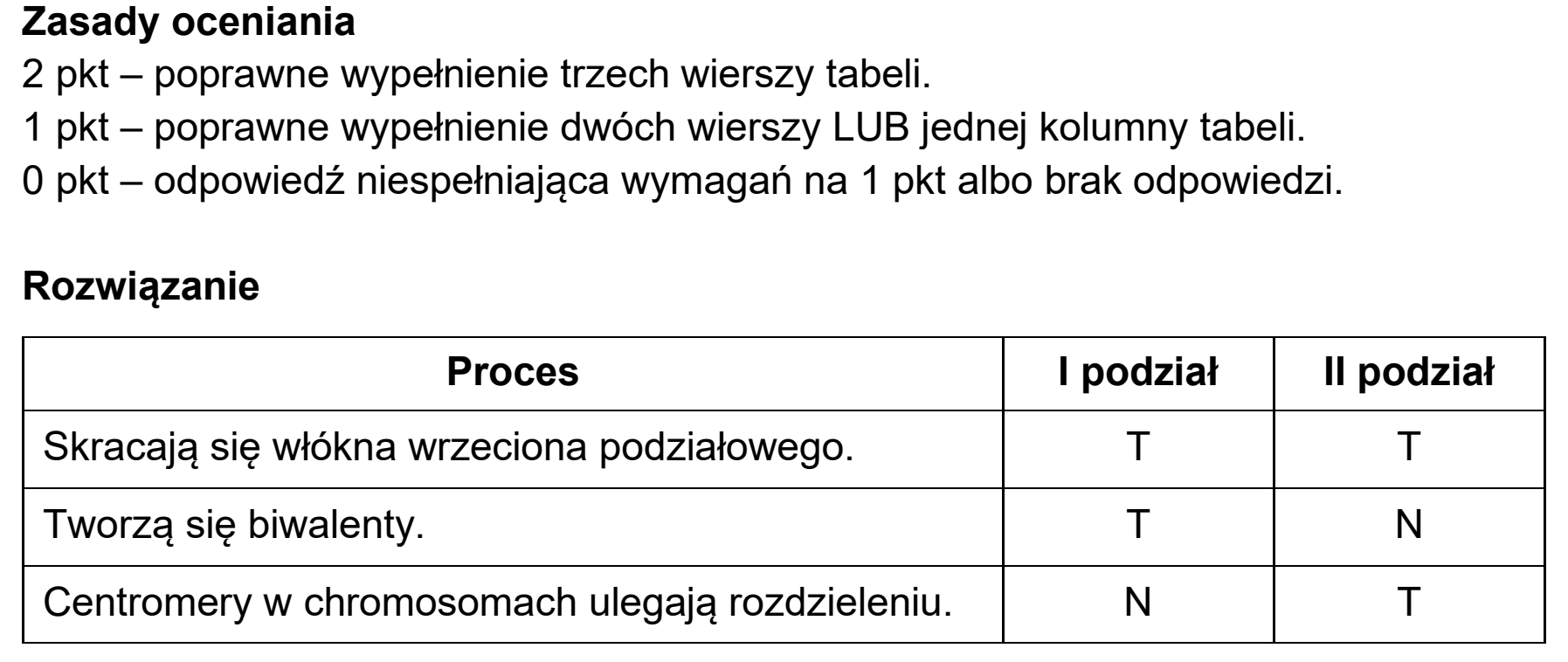 Matura dodatkowa, czerwiec 2026, odpowiedź do zadania 3.2