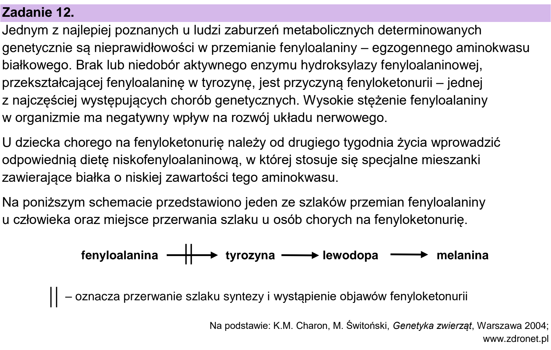 Matura próbna, grudzien 2022, wstęp zadania 12