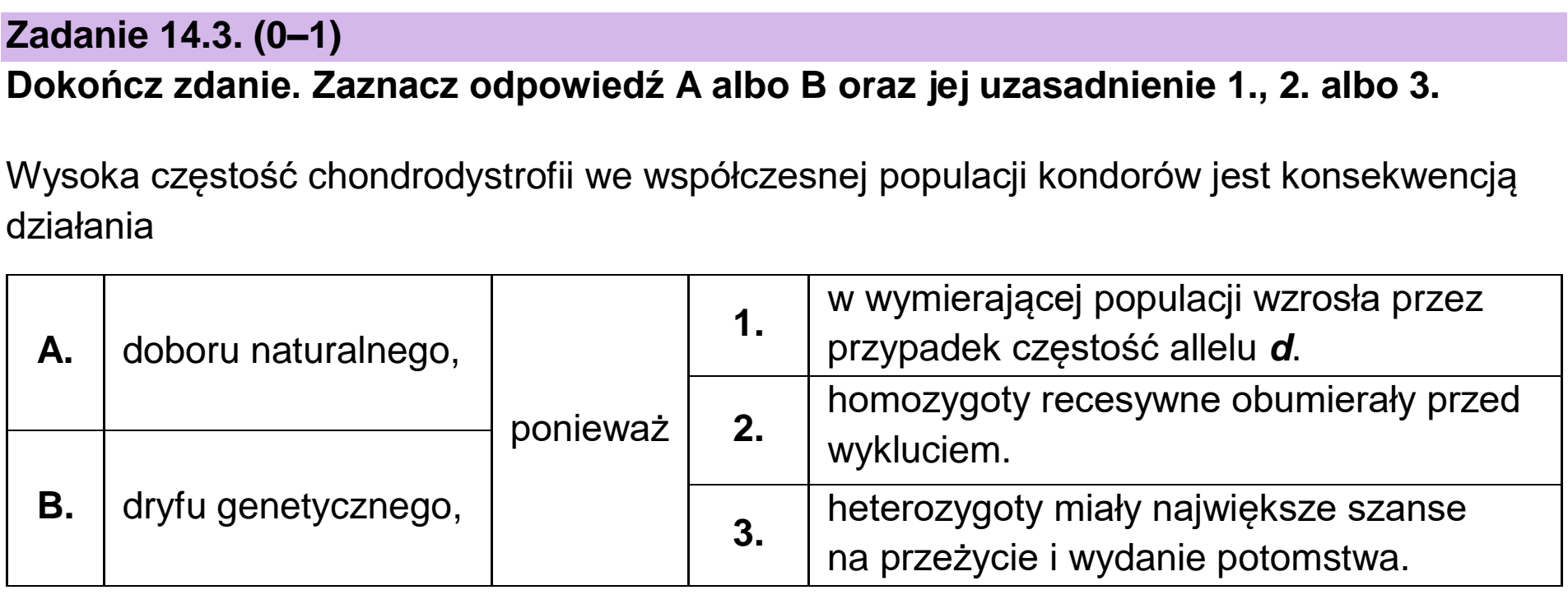 Matura próbna, grudzien 2022, zadanie 14.3
