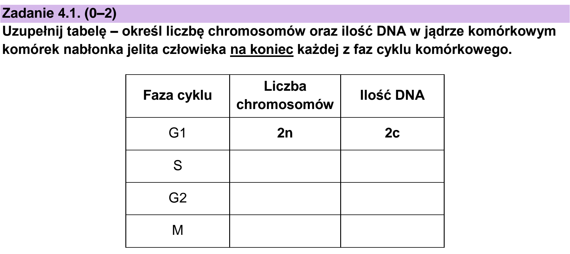 Matura próbna, grudzien 2022, zadanie 4.1