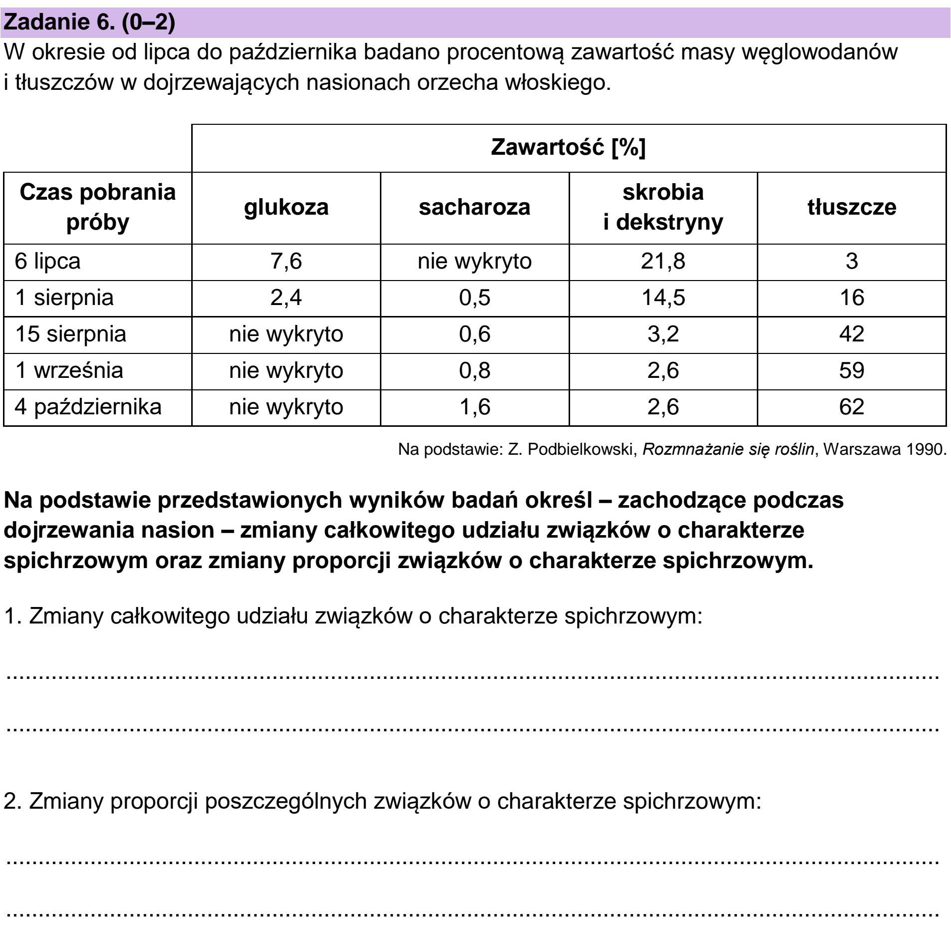 Matura próbna, grudzien 2022, podgląd zadania 6